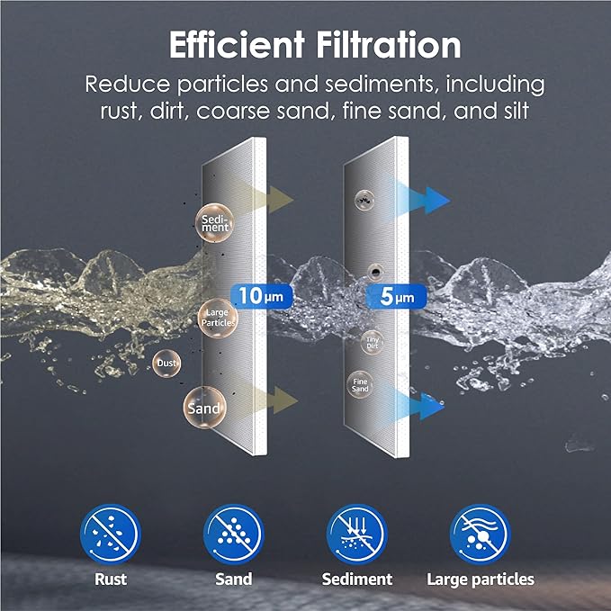 Waterdrop Whole House Sediment Water Filter, 10" x 4.5", Replacement for Pentair Pentek DGD-5005, GE® GXWH40L, GXWH35F, Culligan® RFC-BBSA, 3M® Aqua-Pure® AP810, 5 Micron, Pack of 2