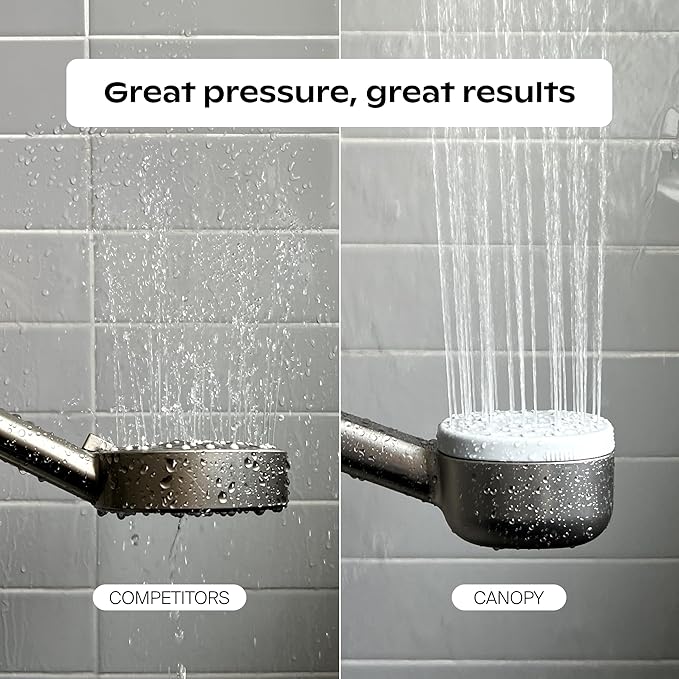 Canopy Handheld Filtered Shower Head & Scalp Massager - High Pressure Shower Head Filter for Hard Water - Shower Filter To Remove Impurities for Healthier Scalp, Skin & Hair - Hair Growth - Chrome