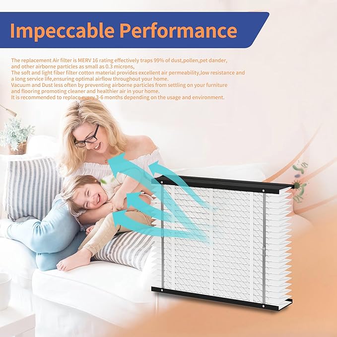 2 Pack 216 Replacement Filter,Compatible with AprilAire 216 Whole House Air Purifiers Models,1210,1620,2210,2216,3210,4200,MERV 16 HVAC Furnace Filter Replacement,20x25x4 Air Filter