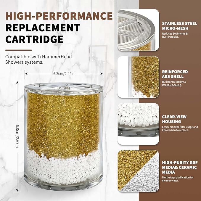 Replacement Filter Cartridge Compatible with HammerHead Showers, KDF Media Filter Refills for Refreshing Shower Water (3 Packs)