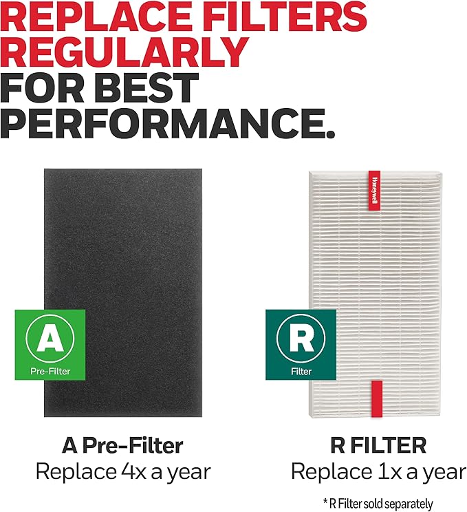 Honeywell HRF-A300 Pre-Filters for Air Purifiers, 4-Pack, Activated Carbon Reduces Household Odors and VOCs, Compatible with Select Honeywell HEPA Air Purifiers