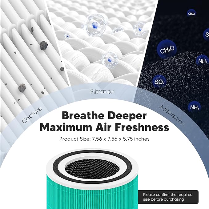 Core 300 Toxin Absorber Replacement Filter for LEVOIT Core 300 Core 300S Core 300-P Core 300S-P Air Purifier, 3-in-1 High Efficiency Activated Carbon, Compared to Part # Core 300-RF-TX, 2 Pack, Green
