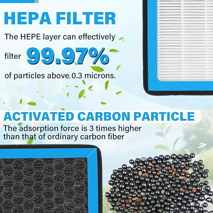 CF12772 Cabin Air Filter with Nutshell Activated Carbon Compatible with Ford Bronco 2021-2024, Escape/Explorer 2020-2025; Lincoln Aviator 2020-2024, Corsair 2020-2025.