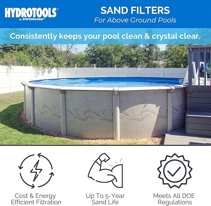 SWIMLINE Sand Filter Pump for Above Ground Pool - 14'', 0.43THP, 2400 GPH Pump flow rate, 4 way Multi port valve, Easy Installation