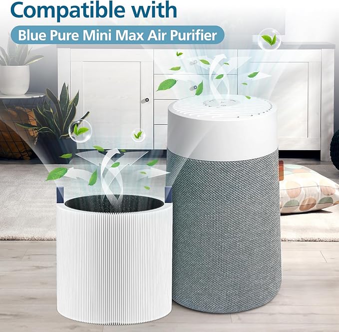 4 Pack Mini Max Air Filter Replacement, FMINI Filter Compatible with BLUEAIR Blue Pure Mini Max Air Purifier, Ture HEPA + Activated Filter