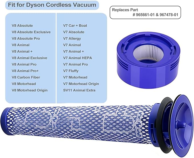 5 Pack Vacuum Filter Replacement Kit for V7, V8 Animal and V8 Absolute Cordless Vacuum, 3 Pre Filter, 2 Post Filter, Replaces Part # 965661-01 & 967478-01