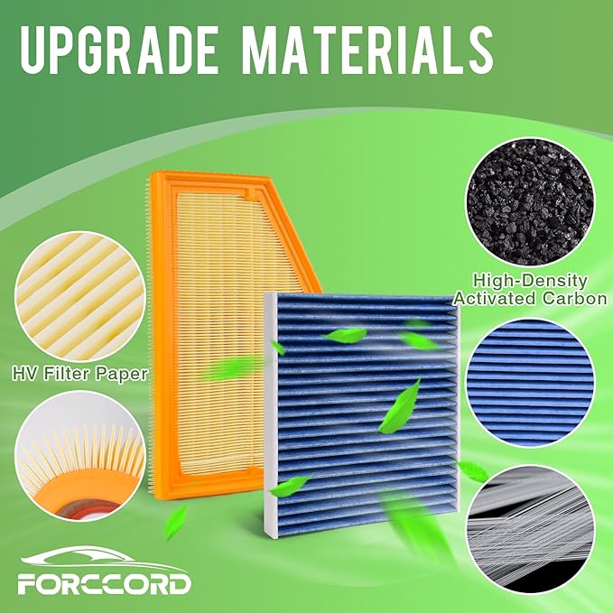 Cabin & Engine Air Filter Fit for 2022-2025 Jeep Grand Cherokee, 2021-2025 Grand Cherokee L Activated Carbon Cabin Filter Replace#CF12935 68376815AA Car Accessories
