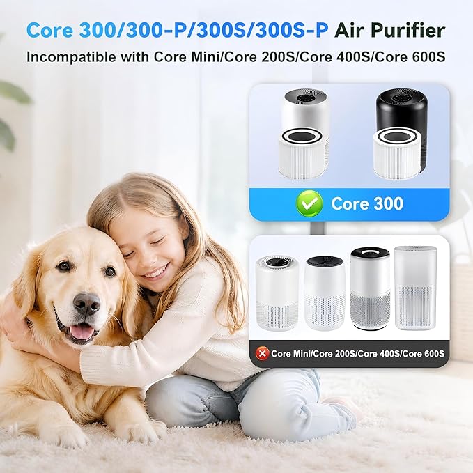 Core 300 Replacement Filter for LEVOIT 300 300-P 300-S P350 Air Purifier, 3-in-1 H13 HEPA Activated Carbon, 99.97% Filtration for Dust Pollen Allergens Pet Hair Odor, Replaces Core 300-RF, 2 Pack
