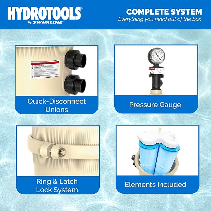 SWIMLINE HYDROTOOLS Above-Ground Pool Cartridge Tank & Replacement Filter Element - 480 Sq. Ft. of High-Performance Filtration Sure-Flo Pro System, Pump or Base Not Included