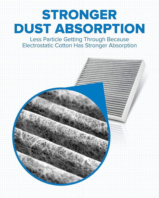 PHILTOP HEPA Cabin Air Filter w/Activated Carbon, Compatible with CF10553 Nissan Frontier 2005-2021, Pathfinder 2005-2012, Xterra 2005-2015, NV2500 2012-2015, NV1500 2012-2015, NV3500 2012-2015