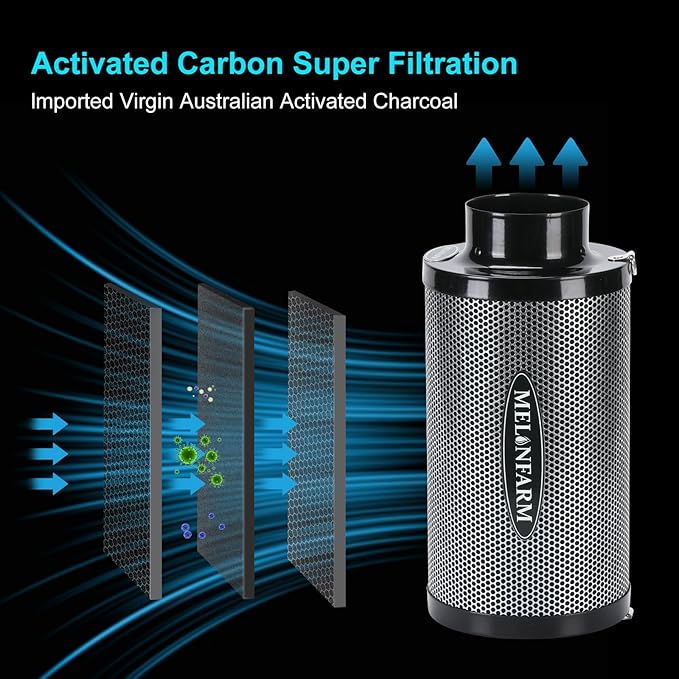 6" Air Carbon Filter Smelliness Control with Australia Virgin Charcoal, Odor Removal Carbon Filter for Grow Tent, Inline Fan, Hydroponics, Pre-Filter Included, Insulated Flange 6" x 11.8"