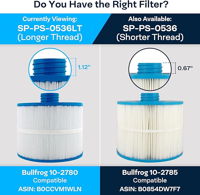 SpiroPure Replacement for Bullfrog Spa Filter PBF36 Wellspring 10-2870 Pleatco PBF36-M Unicel 8CH-951 Bullfrog 35 Hot Tub Spa Pool Cartridge (SAE Long Thread Version)