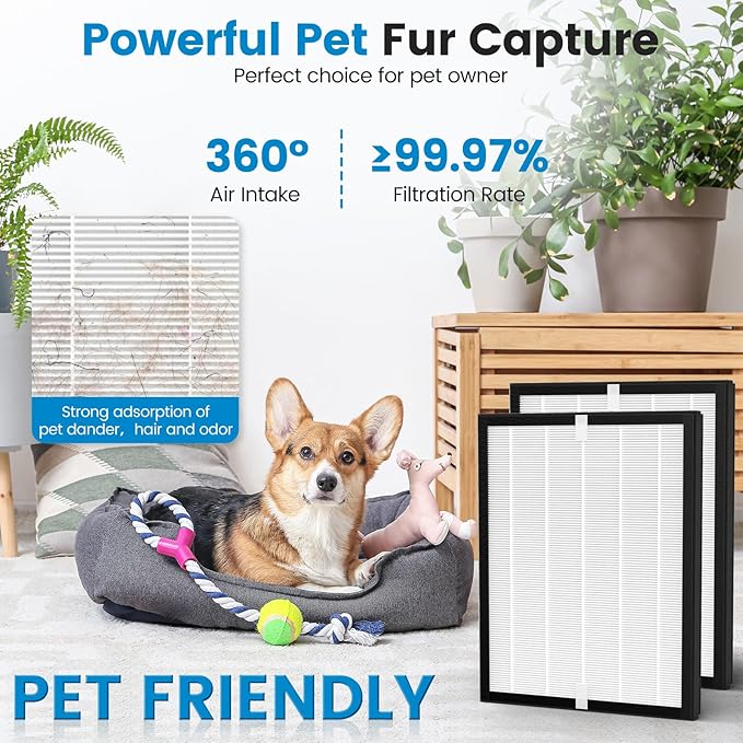 3 Pack KJ190L Filter Replacement Compatible with MOOKA KJ190L Air Purifier For Home Large Room 2000 Ft², 3 KJ190 Filters and 6 Washable PreFilters Pet Air Purifier Filters for Bedroom