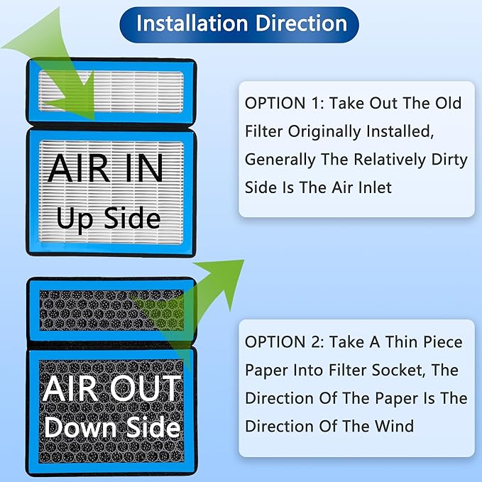 CP157 Cabin Air Filter With Activated Carbon For 2018-2022 Toyota Camry RAV4 Highlander Avalon Corolla Prius Sienna Venza & Lexus ES250 ES300h ES350 RX350 RX350L RX450h 2017 2018 2019 2020 2021 2022