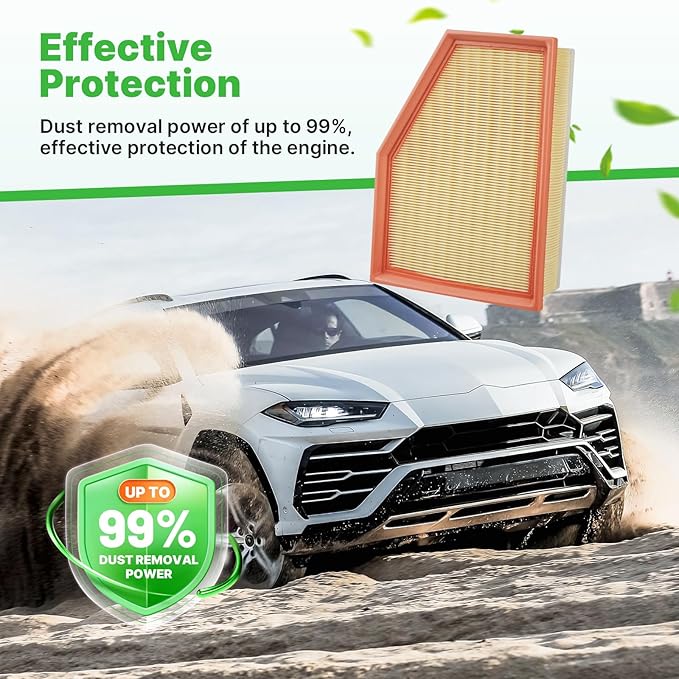 Engine+Cabin Air Filter Fit for 18-19 X3 (XDrive30i/SDrive30i/M40i), 20-21 X3 (XDrive30i/SDrive30i), 19 X4, 20-22 X4 (XDrive30i Only) NOT for M40i Models from 2020 and Later! 64119382885 13718691835