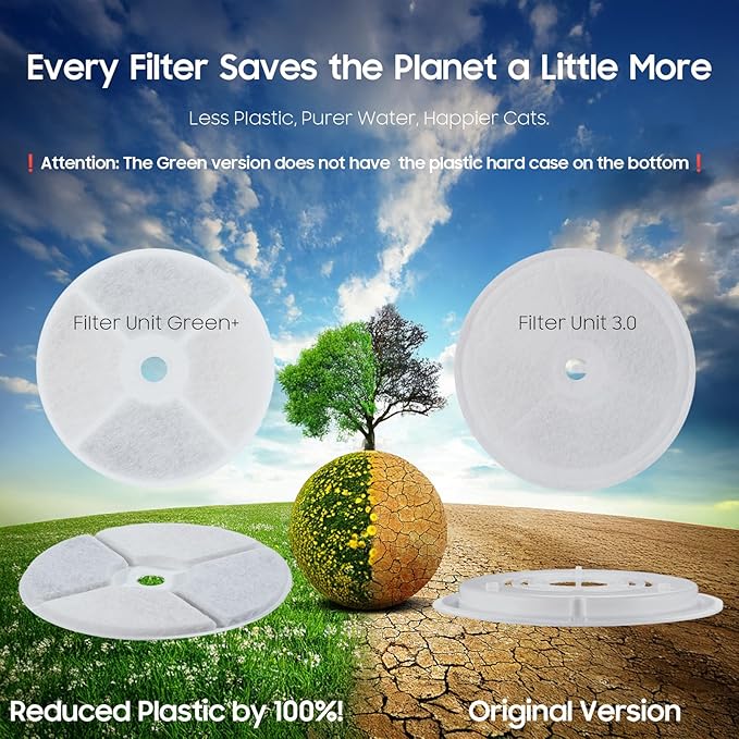 10 PCS Plastic Reduced Version Pet Cat Water Fountain Filters Fit For Solo 2/Solo SE,3 Pro/2S/3, Including Replacement Filters and Replaced Foam Pump Filter (10 pcs)