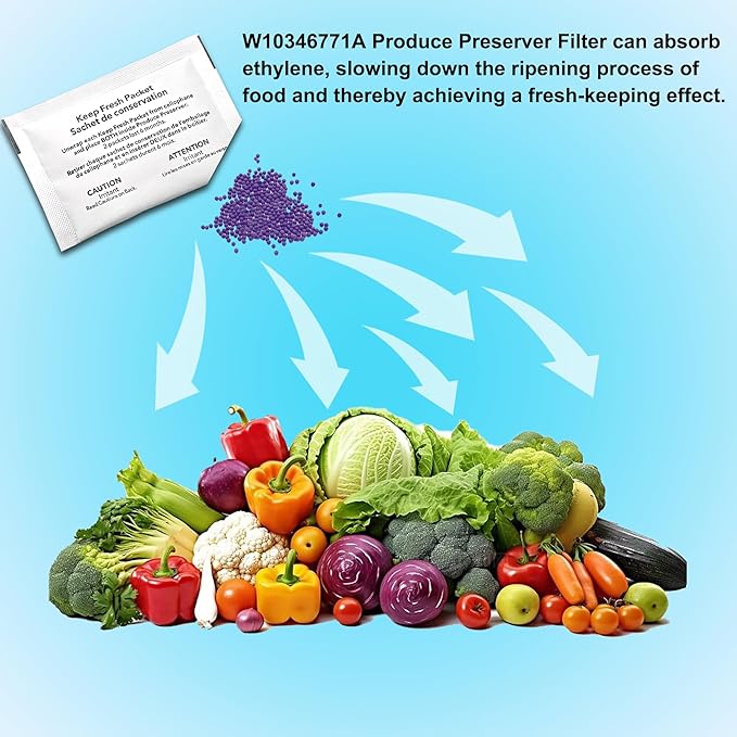 W10346771A Produce Preserver Filter and W10311524 Air Filter Replacement for Whirlpool/KitchenAid Refrigerators – Keep Food Fresher Longer & Eliminate Odors, Essential Combo Pack (6)