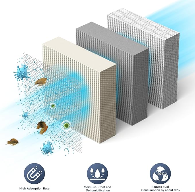 WISAMIC Engine Air Filter CA10755 Replace for Some Lexus, Toyota, Jeep （Non-Diesel）, Dodge and Camry models, Provides Up to 12 Months or 12,000 Miles Filter Protection