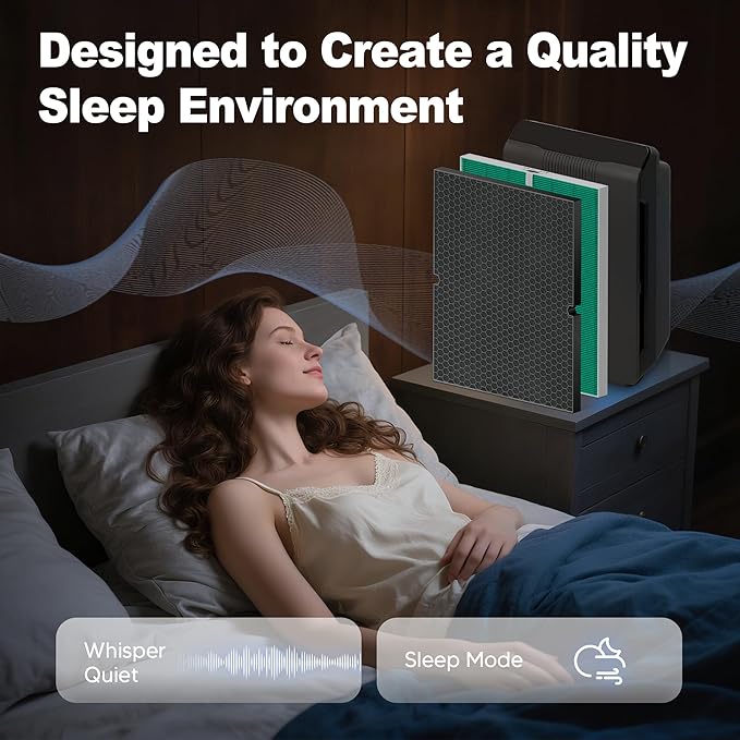 116130 Toxin Absorber Replacement Filter H for Winix 5500-2 AM80 Plasmawave Air Purifier, True High Efficiency and Activated Carbon Filter Combo Pack, 2 Set, Green, For Home Office Livingroom Bedroom