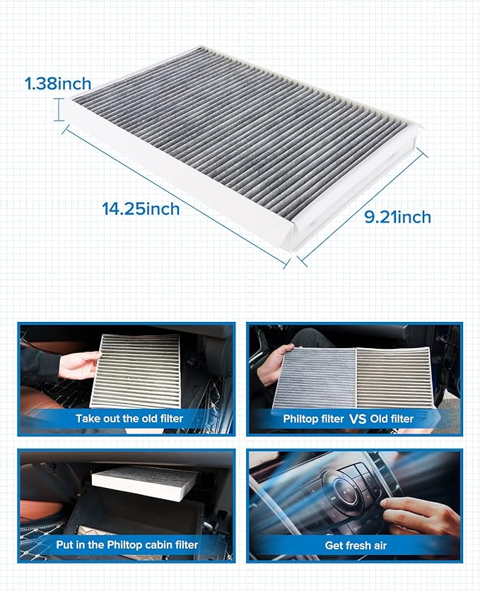 PHILTOP HEPA Cabin Air Filter w/Activated Carbon, Compatible with CF10436 Mercedes-Benz Sprinter 2500 3500 2010-2018, Freightliner Sprinter 2500 3500 2017-2019, Dodge Sprinter 2500 3500 2007-2009