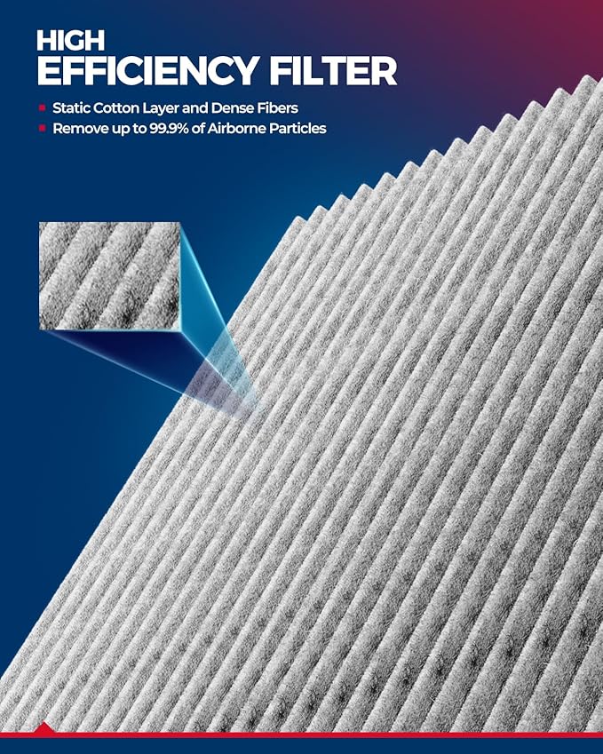 KAX Cabin Air Filter, CF10734 Replacement for Sorento 3.5L 2003-2006, Sorento 3.3L 2008-2009, Sorento 3.8L 2007-2009, Strong Adsorption w/Upgraded Activated Carbon-2Pcs