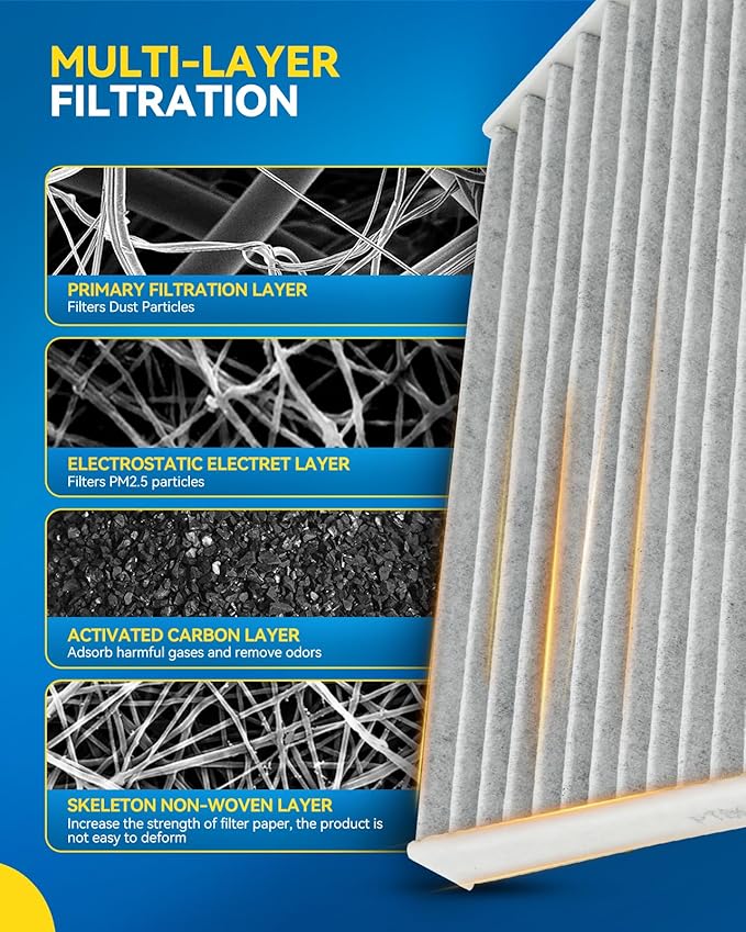 PHILTOP HEPA Cabin Air Filter w/Activated Carbon, Compatible with CF11669 Saab 9-3 2004-2011, 9-3X 2010-2011, Carbon Filter Up Dust Pollen Odor