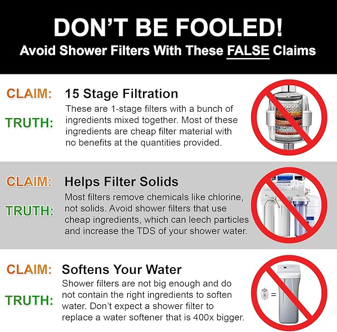 Aqua Elegante Shower Water Filter - Chlorine Showerhead Filters Using Only Proven Ingredients, Universal Home Purifier And Filtered Softener System Best for Skin and Hair - Brushed Nickel