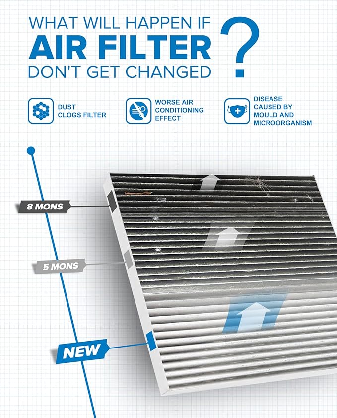 PHILTOP HEPA Cabin Air Filter w/Activated Carbon, Compatible with CF12160 Hyundai Tucson 2016-2021, Kona 2018-2023, Venue 2020-2026, Veloster 2019-2021, Veloster N 2019-2022, Kona N 2022-2023