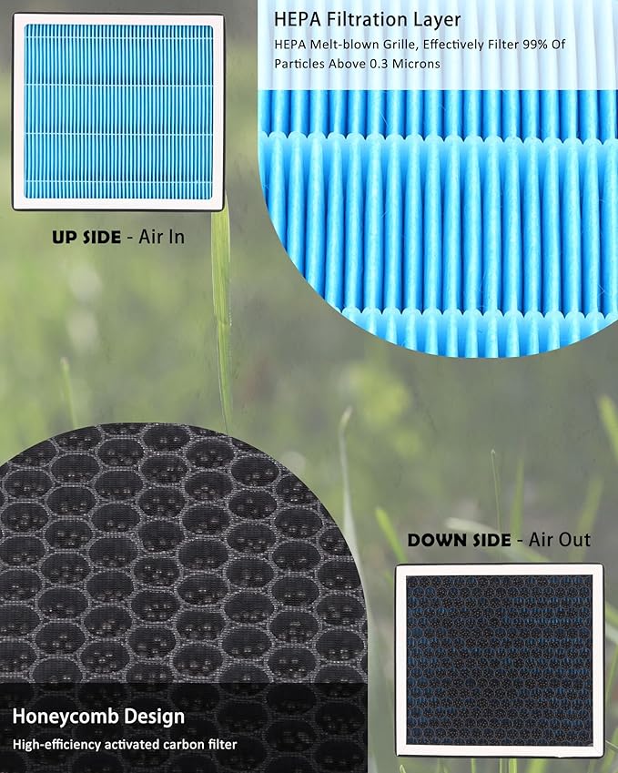 CF12820 Cabin HEPA Air Filter With Activated Carbon For 2021-2025 Hyundai Elantra Ioniq 5 Ioniq 6 Kona Santa Cruz Sonata Tucso Kia EV6 K4 K5 Niro Sorento Genesis GV60 Replace# 97133-AO000
