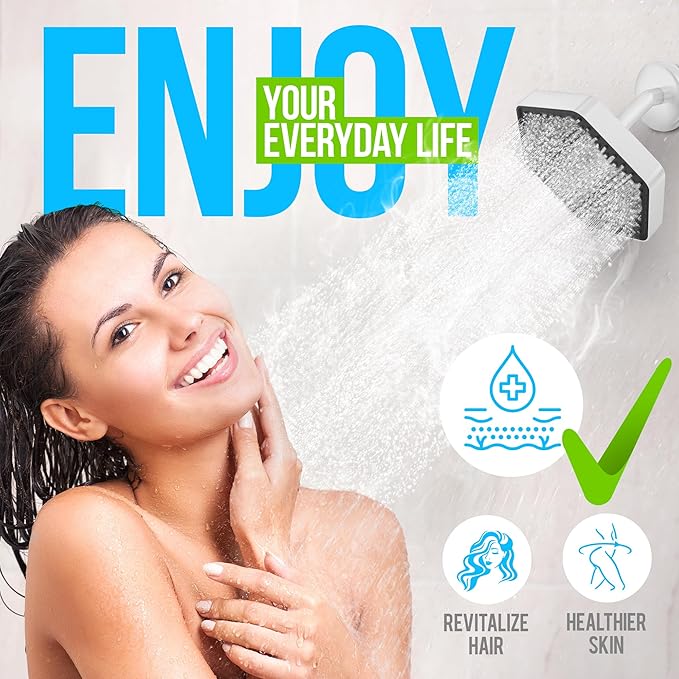 AquaHomeGroup Luxury Rain Shower Head with Filter - Reduces Chlorine, Rust and Sediment - Vitamin C E and A - High Pressure - Spa Effect - White