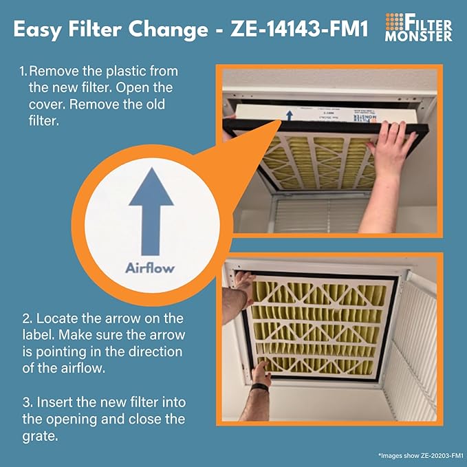 Filter-Monster - Replacement Bundle - Compatible with Zephyr VGF Series 14x14x3 Whole Home Return Air Grille Filter, 2 Filter Replacement Bundle