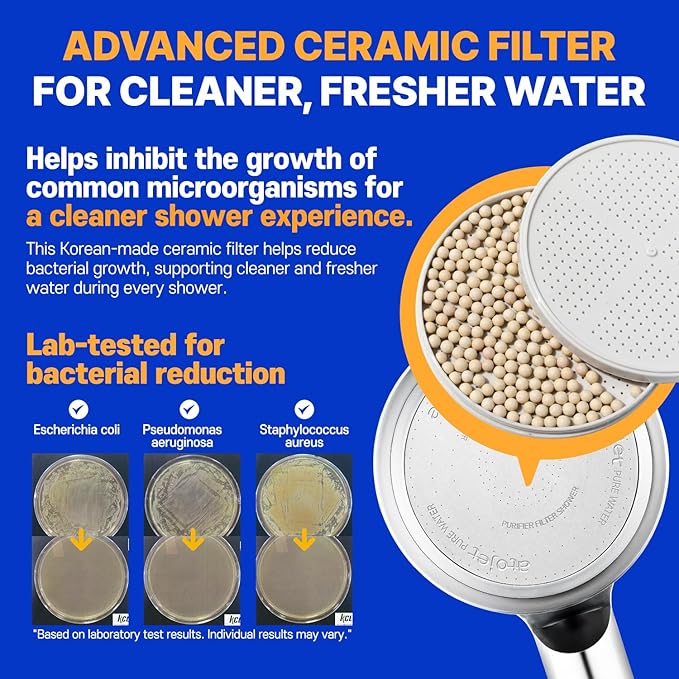 Premium Showerhead Replacement Filters Crafted With Korea's Luxury Beauty Culture - Pure Carbon Filters (5 Filters) – Compatible with Atojet JNE300 (JNE300-FLT-5PC)