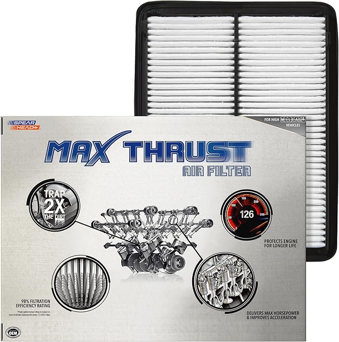 Spearhead Max Thrust Engine Air Filter | Fits 2009-14 TL, 2010-14 TSX 3.5L V6, 2008-12 Accord 3.5L V6, 2010-11 Crosstour, 2012-15 Crosstour 3.5L V6 | OEM Fit & High Dust Holding Capacity (MT-468)