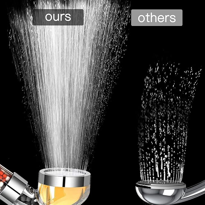 Vitamin C Shower Head with Handheld, Hard Water Softener, High Pressure Shower Head with Filter, Water Saving Spray Handheld Showerheads with Hose & 4 Replacement Balms, Base for Dry Skin & Hair