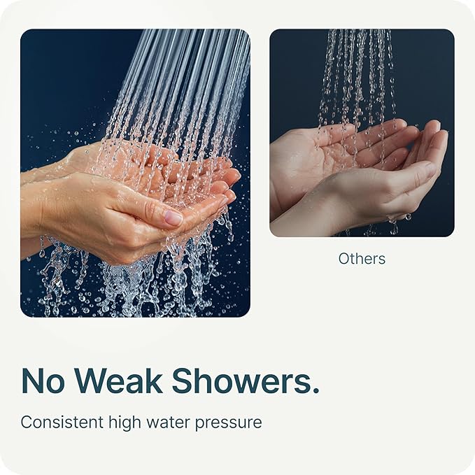 MyHalos® Handheld Filtered Shower Head with Handheld Handle - High Pressure Shower Heads With Filter To Reduce Chlorine & Soften Water - Easy to Install Detachable Filtered Shower Head For Hard Water