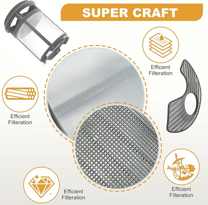 Dishwasher Pump Filter Cup W10872845 & WPW10463906 Screen Filter Kit For Whirlpool Kenmore KitchenAid Dishwashers Replaces AP6030094 2312301 PS11759673 W10393351 AP6021820 PS11755148
