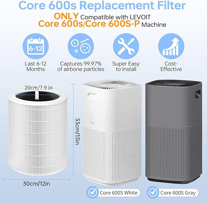 Core 600S Replacement Filter Compatible With Levoit Core 600s/Core 600s-P, 3 in 1 Efficient Particle&Activated Carbon Filter, #Core 600S-Rf for Home Large Room Dust/Smoke Odors/Pet Dander, 2P, White
