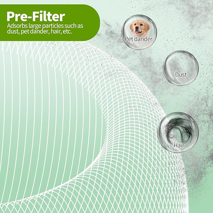 Aiskaer 2-Pack A1 A1W Replacement Filter Compatible with VEWIOR HQSC-50,HQKJ-80,AMEIFU AP01W,KOIOS HQKJ-50,3-in-1 H-13 True HE-PA Filter