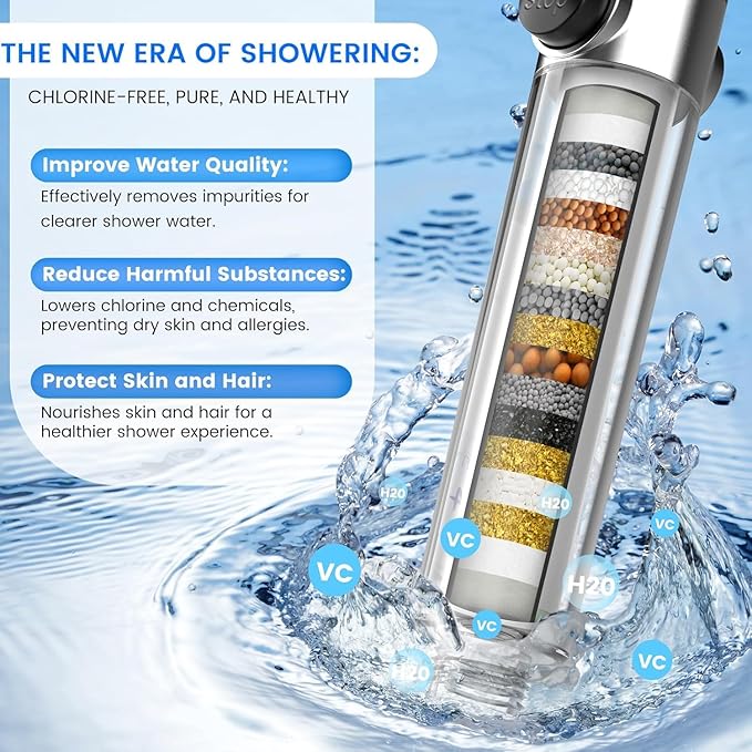PWERAN Filtered Shower Head with Handheld, 3+1 Spray Modes High Pressure Shower Head with 2-PCS Filters for Hard Water Remove Chlorine, Detachable Showerhead with ON/OFF Switch for Pet Bath (Black)