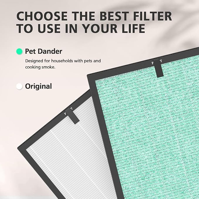 MR5866 Replacement Filter Pet Care Compatible with MORENTO MR5866 Air Purifier, 4-in-1 Filtration Filters for Home Large Room, MR5866 Pet Dander Filter for 99.97% Air Pollutants, Odor, Green, 2 Pack