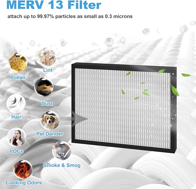 14 x 17.5 x 1.75 MERV 13 Replacement Dehumidifier Filter for DR90 & DR120 Dehumidifier Santa Fe Advance90 Advance100 Advance120, 2 Pack