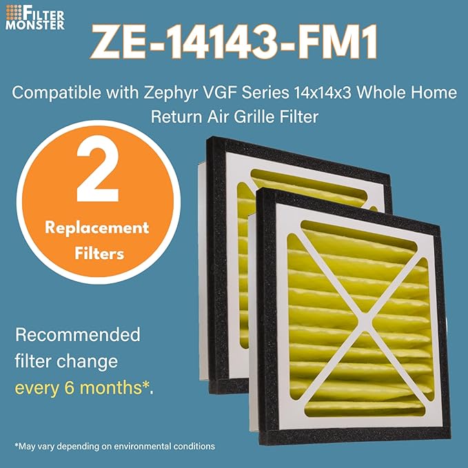 Filter-Monster - Replacement Bundle - Compatible with Zephyr VGF Series 14x14x3 Whole Home Return Air Grille Filter, 2 Filter Replacement Bundle