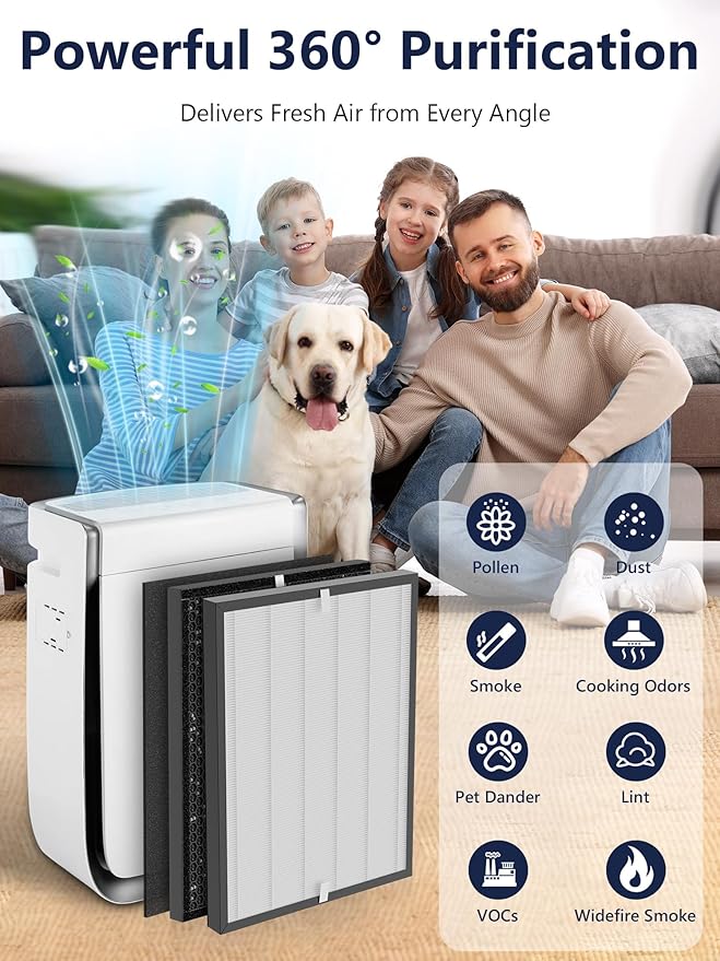 3000 Replacement Filters Compatible with Air Doctor 3000 Air Purifier – 1 Premium Efficiency Filter + 1 Activated Carbon/VOC Filter + 4 Pre-Filters (Not Compatible with 3500)