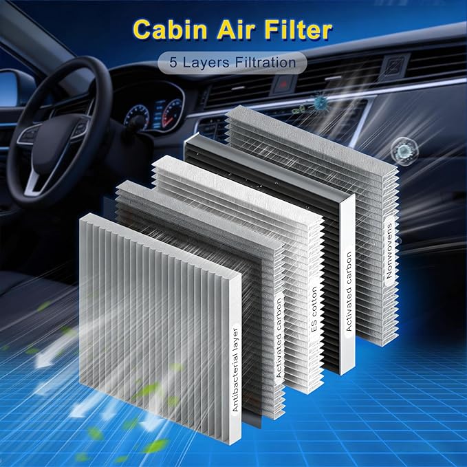 3 Pack Cabin Air Filter w/Activated Carbon Fits 2017-2022 Sportage, Replace CF12160, 97133-D3200, 97133-D3000, D9H79-AK000, 97133-D1000