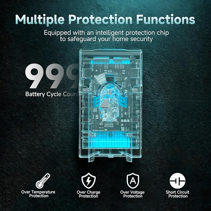 EGR Upgraded 9000mAh V8 Battery Replacement Compatible with Dyson V8 Animal Battery Replacement V8 Absolute/Motorhead/Fluffy SV10 Carbon Fiber Vacuum Cleaner 2 Filters and 3 Screws Included