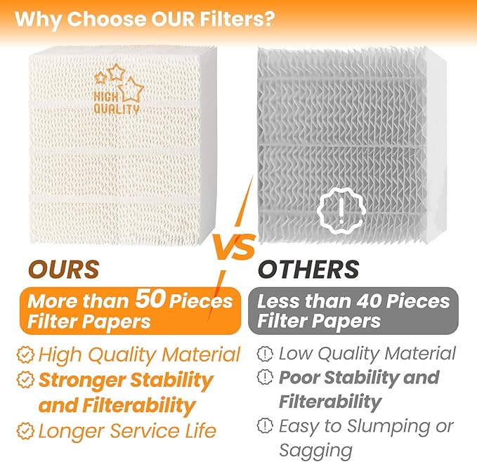 ANTOBLE 1043 Super Humidifier Wick Filter Replacement for Essick Air AIRCARE EP9500 EP9700 EP9800 EP9R500 EP9R800 826000 831000 and Bemis Space Saver 800 8000 Series Evaporative Humidifiers (2 Pack)