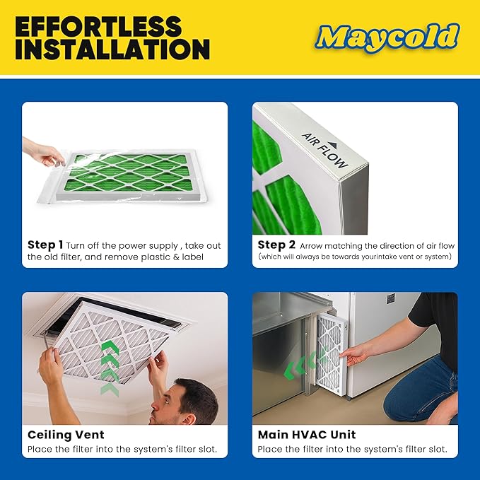 Maycold MERV 13 16x20x4 Air Filter (2-Pack), High-Efficiency Pleated AC & Furnace Filters, Actual Size: 15.88” x 19.88” x 4.31”, Individually Wrapped in Plastic