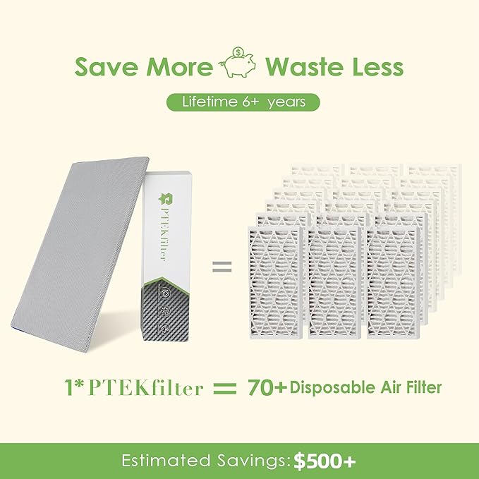 14x20x1 Washable & Reusable Air Filter with Activated Carbon Layer, MERV 8 Air Filters for AC HVAC Furnace, Machine Washable & Dryer Friendly