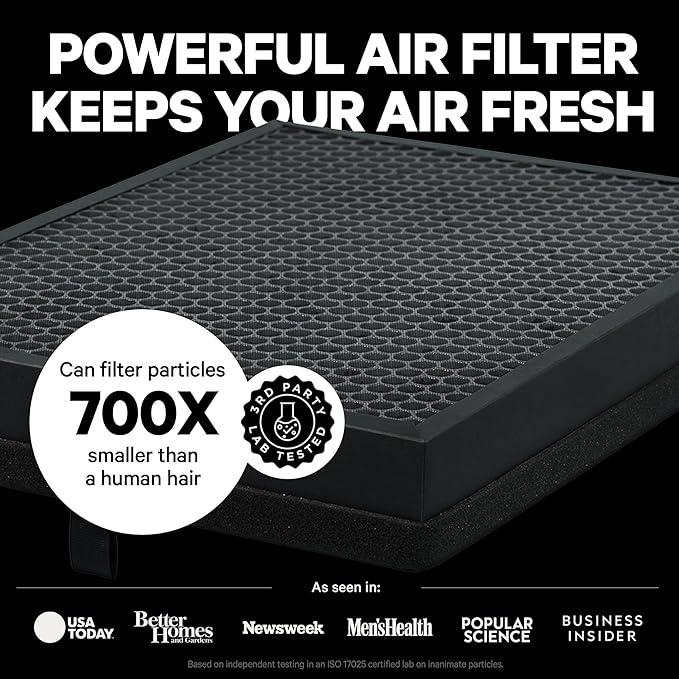 PuroAir 400 Replacement Filter - Genuine Puro Air 400 Filter Replacement - Official PuroAir Air Purifier HEPA Filter with CarbonTech Filters 99.9% of Pollen, Dust, Pet Dander, Smoke, Odors (2PK)