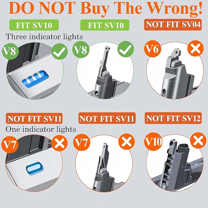 Upgraded 10000mAh Replacement for Dyson V8 Battery Replacement SV10 SV25, 21.6V Compatible with Dyson V8 Animal Absolute Motorhead Fluffy Cordless Handheld/Stick Vacuum Cleaners 215681 967834